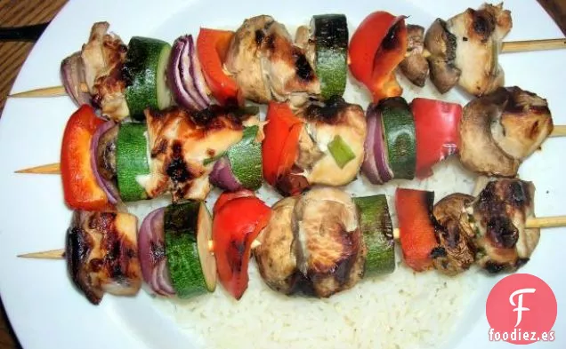 Brochetas de Pollo