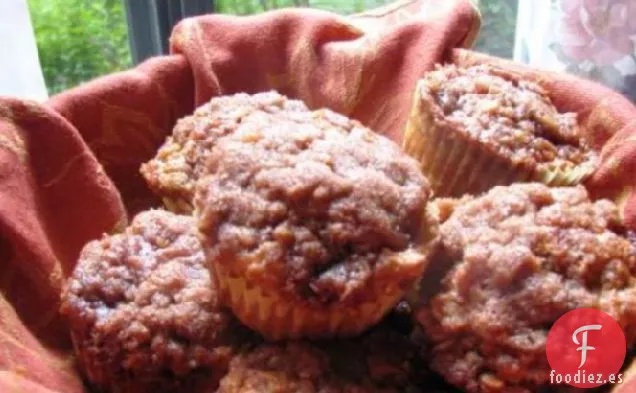Muffins de Desayuno de Cosecha Saludable