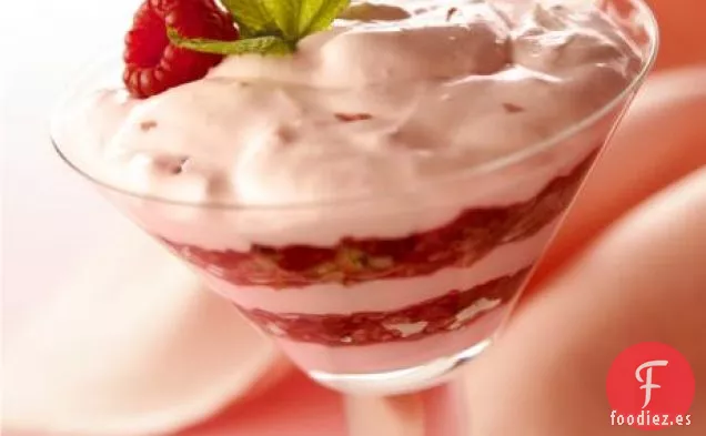 Blackberry Pastel De Café