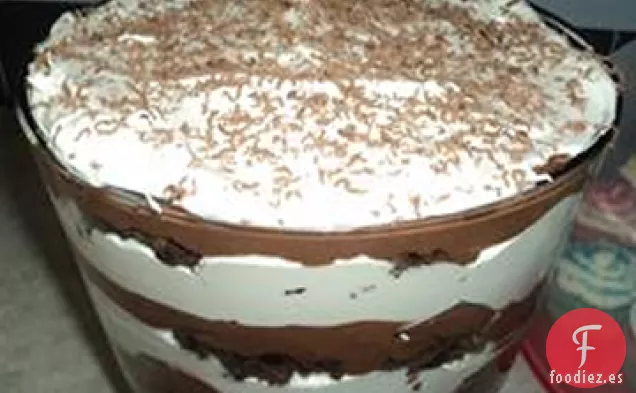Dejando Caer el Chocolate