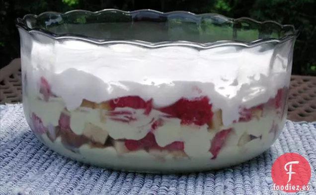 Bagatela de Crema de Sandía