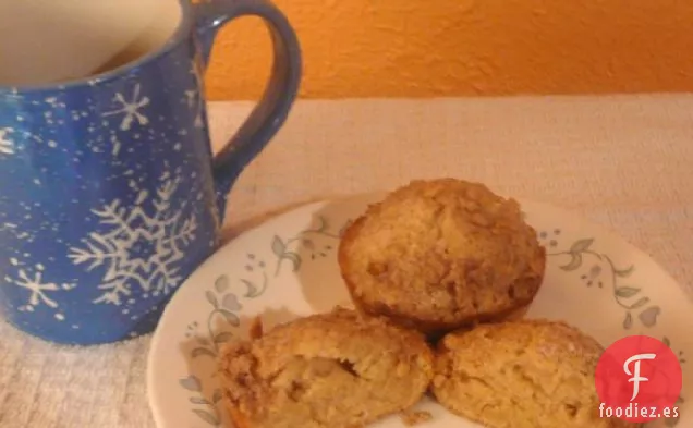 Mañana Arce Muffins