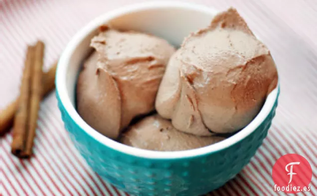 Helado de Chocolate Mexicano
