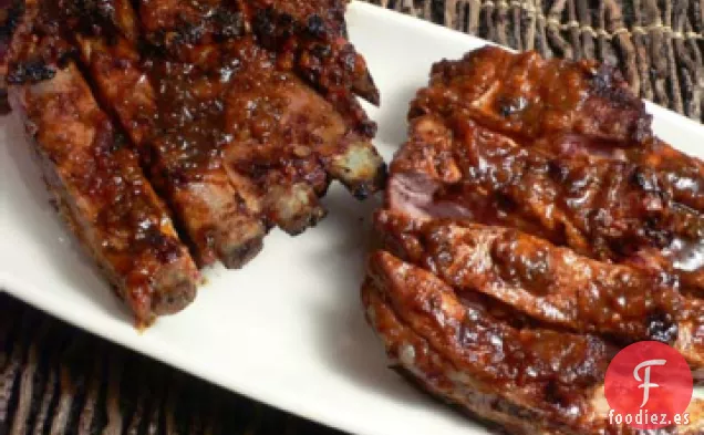 Caerse de las Costillas Óseas