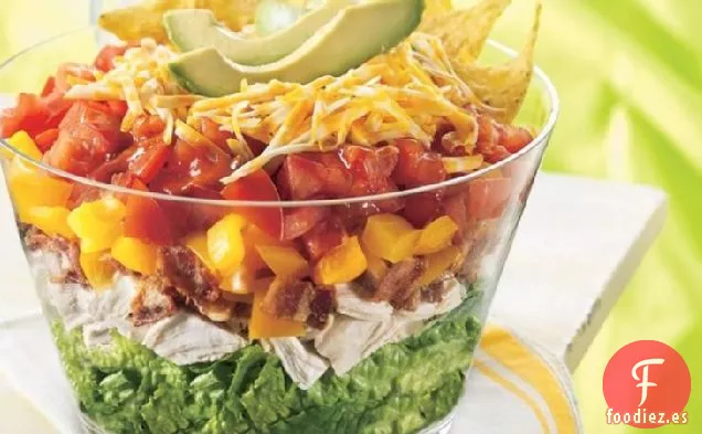 Ensalada de Tacos BLT de Pollo