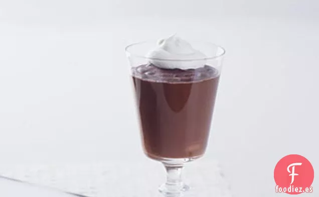 Budín de Ron con Chocolate