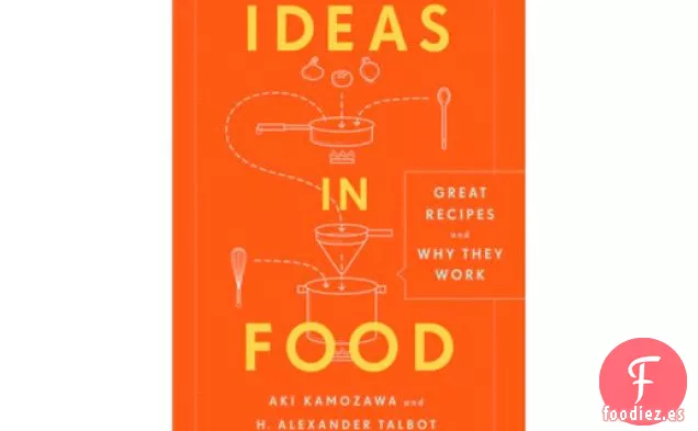 Ideas en los Macarrones con Queso de los alimentos