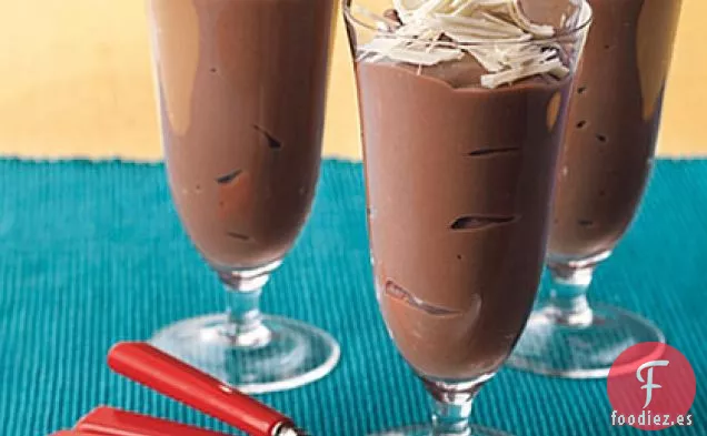 Budín de Chocolate