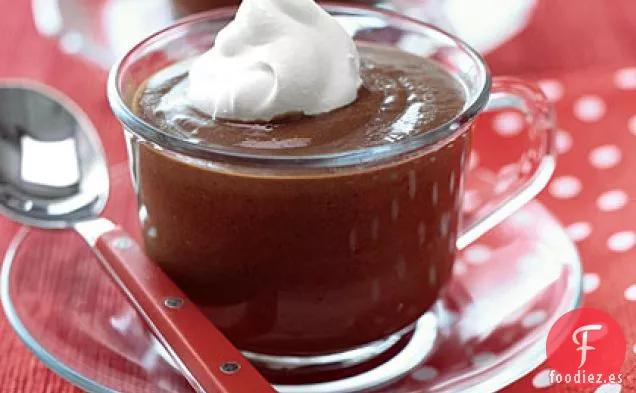 Budín de Chocolate y Menta
