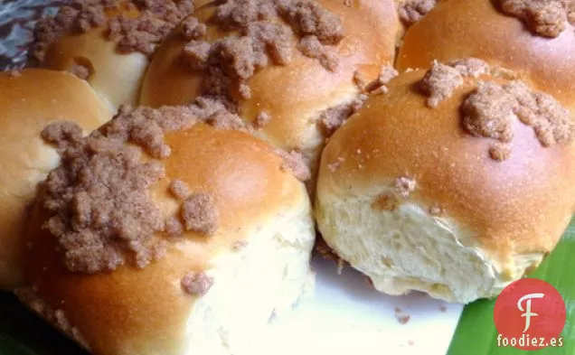 Horneado de Pan: Bollos Dulces