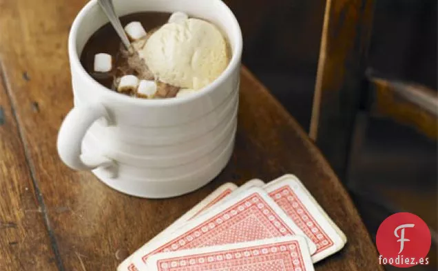 Batidos de chocolate caliente