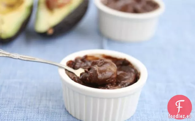 Budín de Chocolate con Aguacate