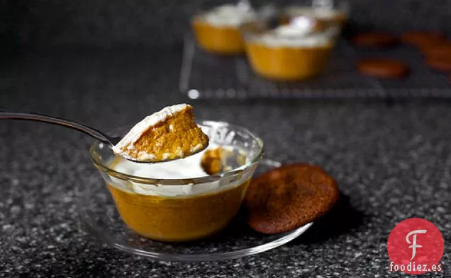 Budines De Calabaza Y Crema Agria