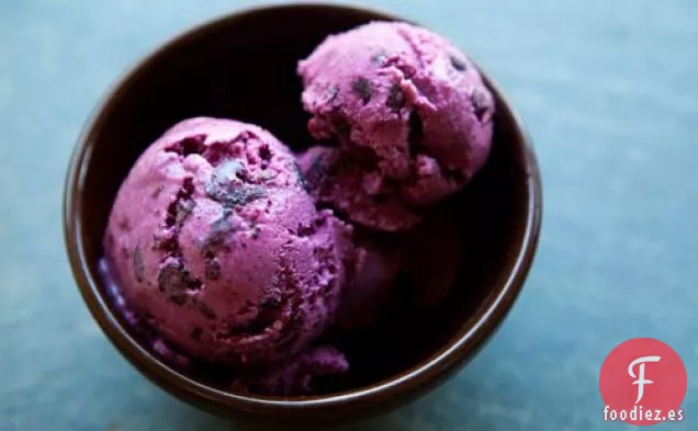 Yogur Helado de Arándanos