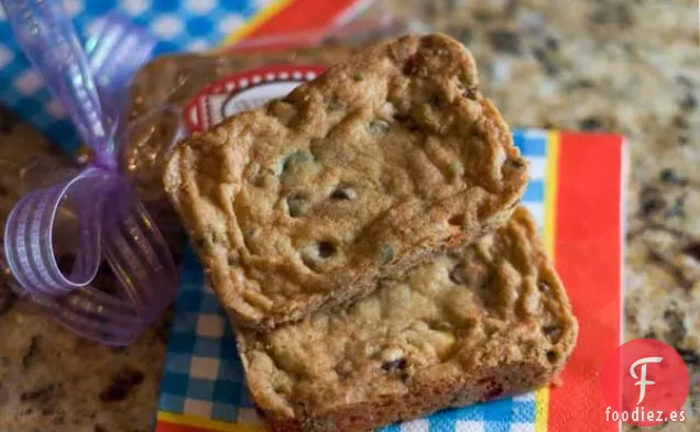 Mini Molde para Pan o Barra de Galletas