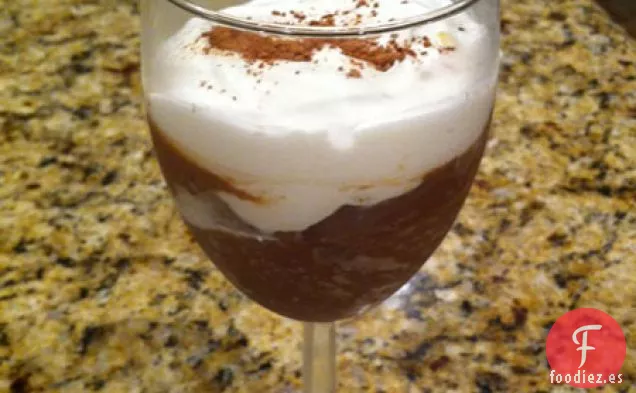 Budín de Chocolate con Leche