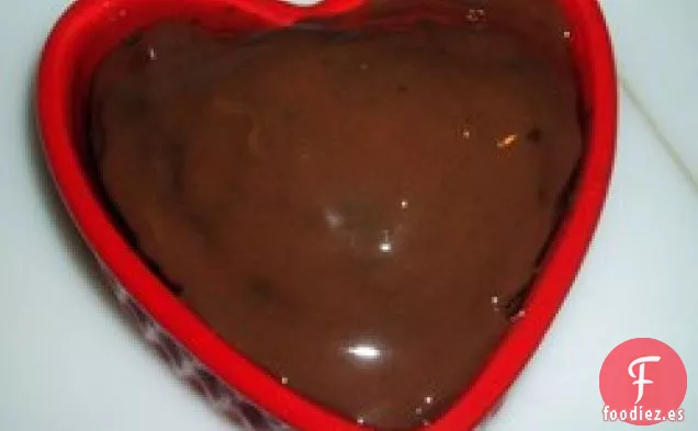 Glaseado de Chocolate Pegajoso