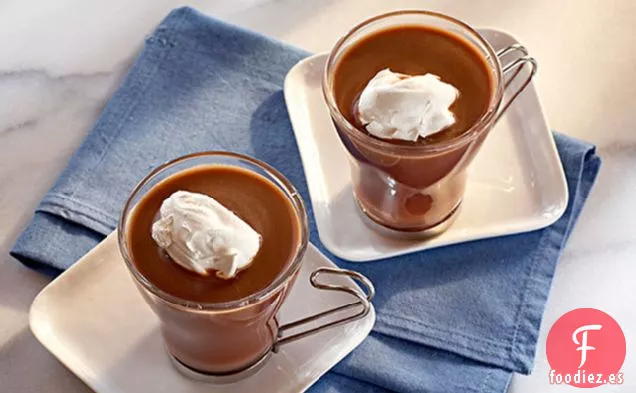 Java de Cacao