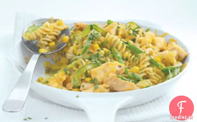Salsa de Tomatillo-Sartén de Pollo