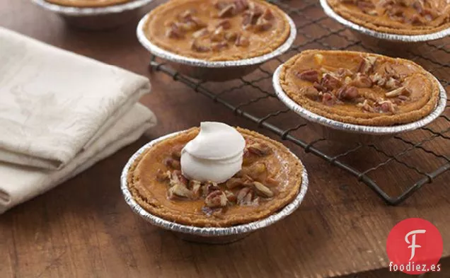 Mini Tartas de Calabaza