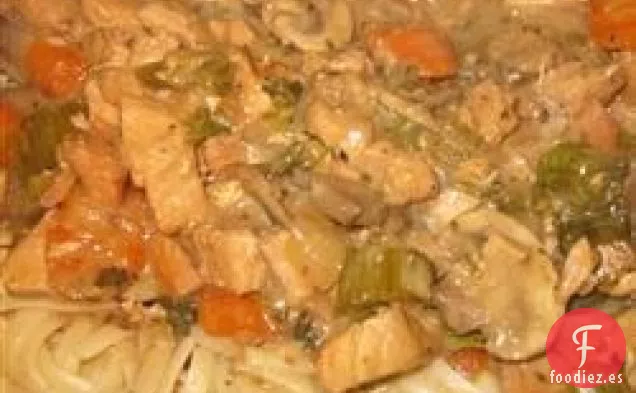 Pollo de Cocción Lenta con Salsa de Vino de Champiñones