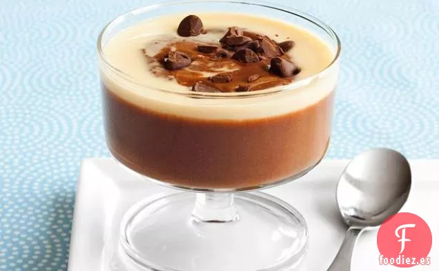 Budín de Chocolate Bajo en Grasa
