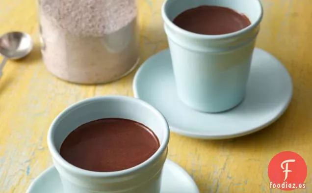 Cacao Caliente