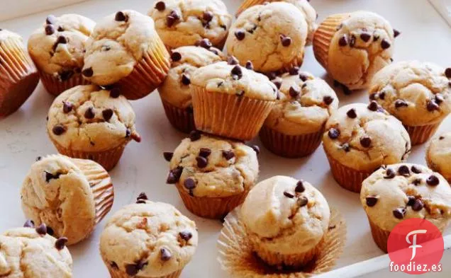 Mini Muffins con Chispas de Chocolate