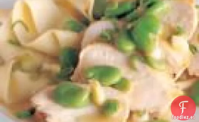 Pechugas De Pollo Salteadas Con Habas Y Ajo Verde
