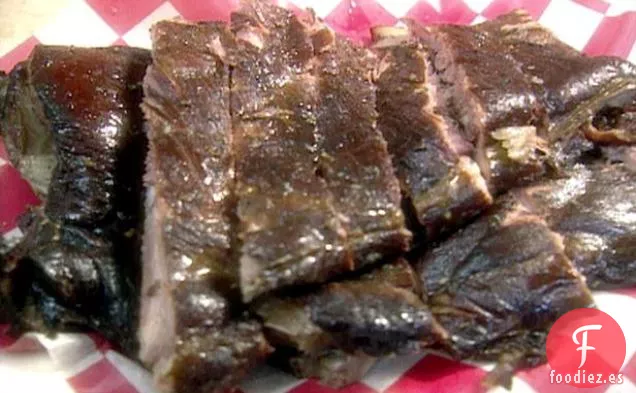 Costillas Ganadoras de Sala (Costillas pegajosas)