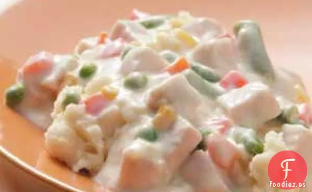 Pavo a la Crema con Puré de Patatas