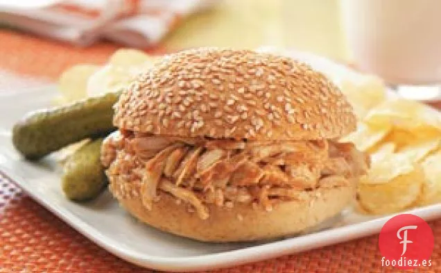 Sándwiches de Pollo a la Parrilla