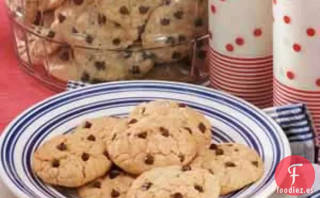 Galletas de cambio de imagen Fuera de Gama