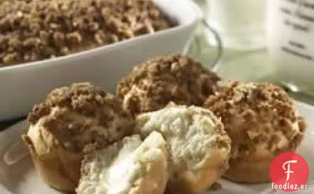 Pastel o Muffins de Café Rápido y Fácil