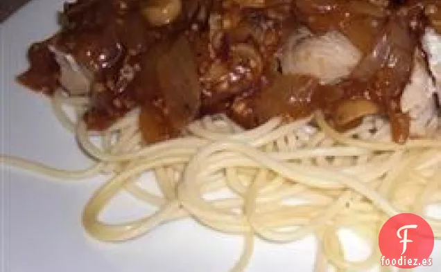 Mahi Mahi Con Cebolla Y Champiñones