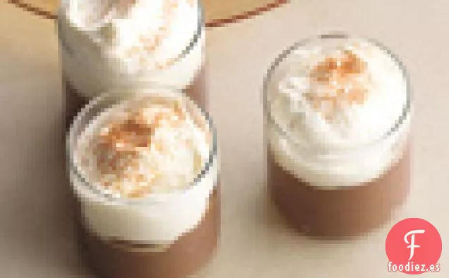 Budines de Café Con Leche