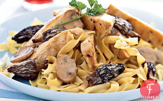 Pechugas de Pollo con Salsa de Champiñones