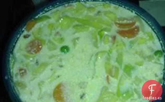 Sopa de Repollo